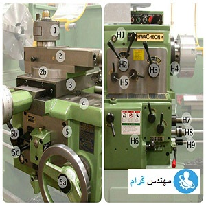 وظیفه جعبه دنده پیشروی و نحوه تنظیم آن