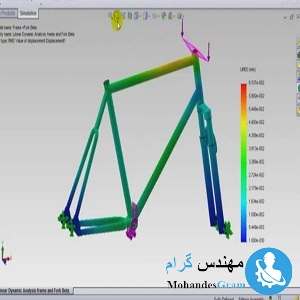 آموزش آنالیز دینامیکی در solidworks