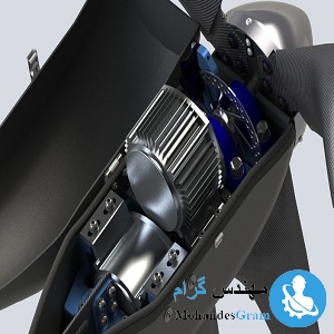 پروژه کامل توربین بادی