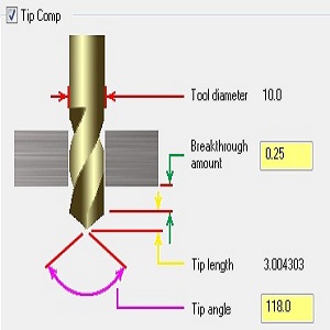 بررسی مبحث سوراخکاری Drill در نرم افزار مسترکم